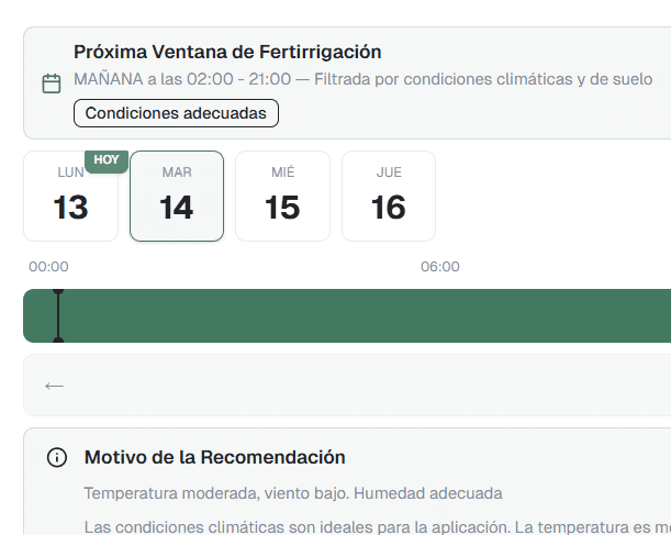 Gestión de fertirrigación