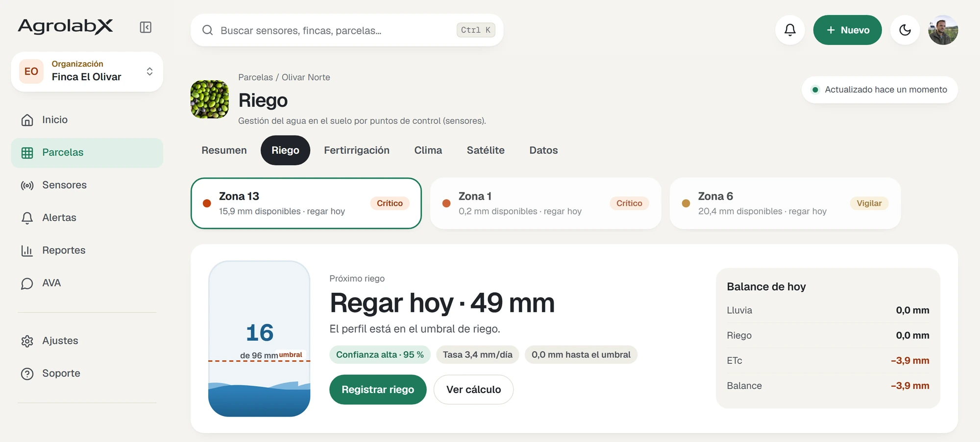 Panel AgrolabX con recomendaciones de riego por parcela