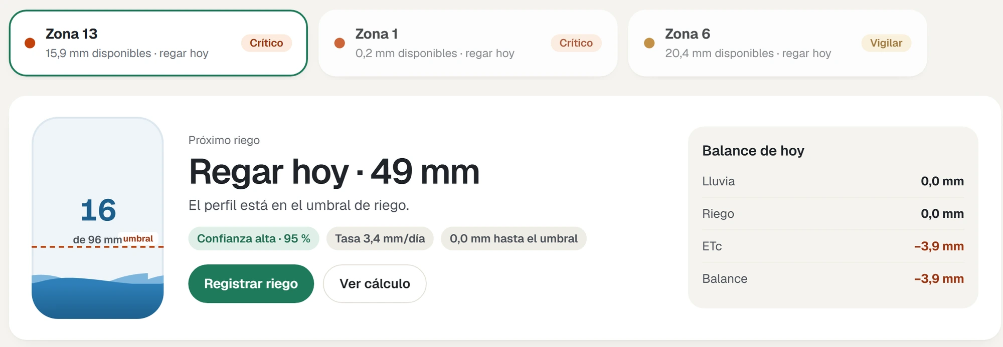 Una recomendación con contexto: ejemplo real de AgrolabX en olivar